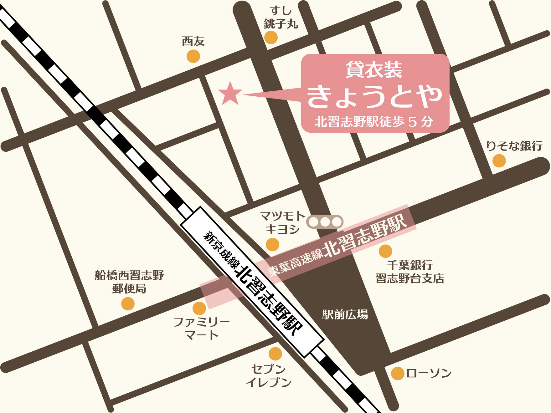 新京成線･東葉高速線の北習志野駅から貸衣装きょうとやまでの道順をご案内します。駅前ロータリーに面した信号のある道路を直進し、最初の交差点(信号なし)で左折し、進んだ先にある最初のT字路を右折し、道路右手側に貸衣装きょうとやがあります。